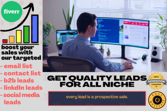 build an email list using linkedin for b2b lead generation