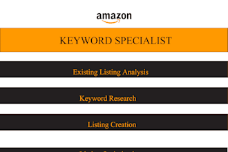 do amazon keyword research, listing optimization