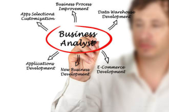 help you find a job in IT as business analyst