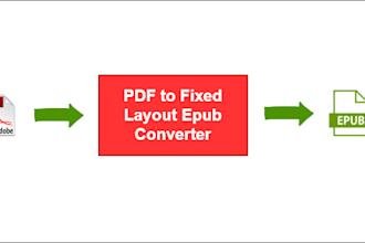 convert PDF to fixed layout epub using java and xslt