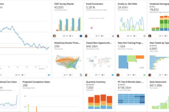 create intuitive and interactive domo visualization cards