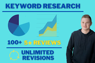 find easy keywords for you to rank your blog fast