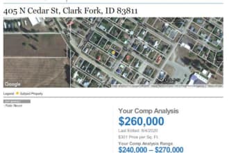 provide cma report for residential properties