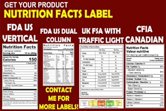 do fda,cfia and UK product nutrition facts label