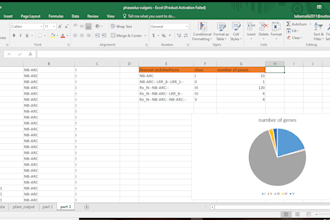 do bioinformatics analysis for you