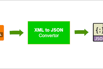 transform XML to json using xslt