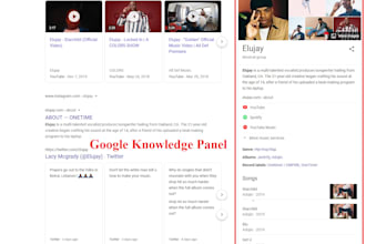 make google knowledge panel for musician