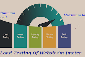 do load and performance testing of your website on jmeter