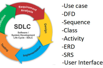 do system analysis and design along with uml modeling