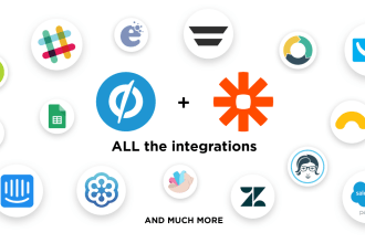 integrate custom zapier zap to automate your workflow