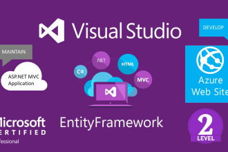 be your asp net core, mvc, angular, azure expert
