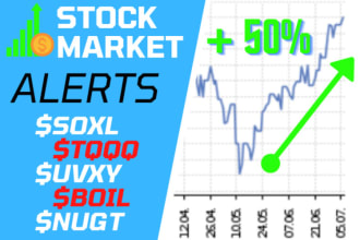 teach you how to swing trade 3x leveraged etfs like soxl, tqqq, uvxy, nugt, boil