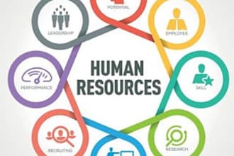 do human resource HR management work