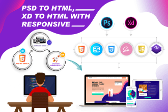 convert xd to HTML, PSD to HTML responsive with bootstrap 4