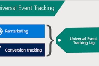 install microsoft bing ads conversion uet tag for  tracking