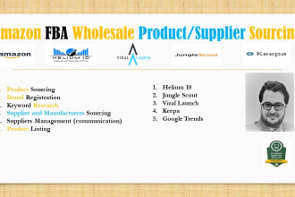 be your amazon fba wholesale consultant