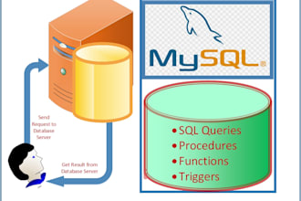 write mysql queries, stored procedures and administration