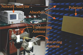 write articles and blogs for rf and microwave engineering