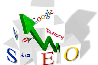 write 200 words article on any given topic and submit it to top 8 directories