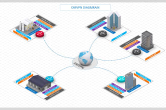 create recreate any diagram in vision