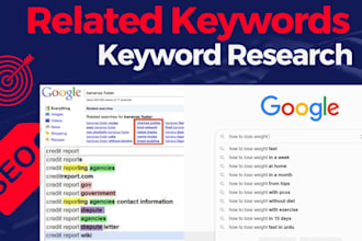 do related keyword research, analysis and yoast on page SEO