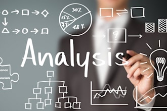 do software requirement specification srs, fsd, brds, US etc