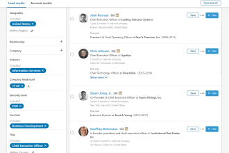 develop and execute  b2b contacts list