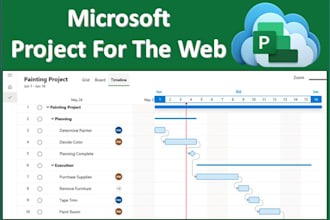provide project for the web training or planner plan 1 or planner premium