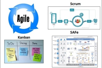 help you with agile, kanban, scrum or safe