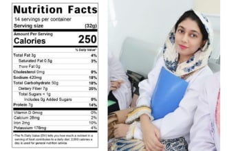 create fda, cfia, eu, fsanz compliant nutrition facts label
