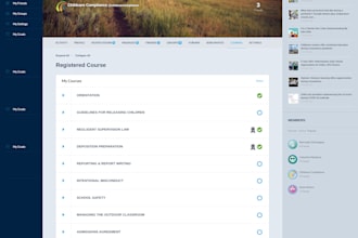 help you create your elearning website using learndash