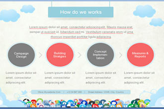 make professional interactive Powerpoint presentation for your business