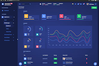 responsive HTML conversion from UI design
