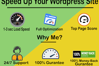 do wordpress speed optimization,speed up and fix speed issue
