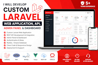 develop custom laravel web application