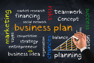 assist you in economics,business, management, and marketing