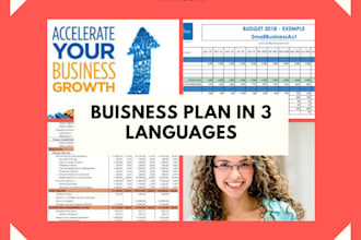 provide profitable business plan marketing plan in 3 laguages