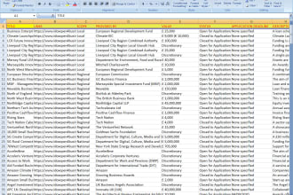 data extraction, data scraping, websites and facebook pages