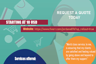 make professional phone calls for you to the USA and canada