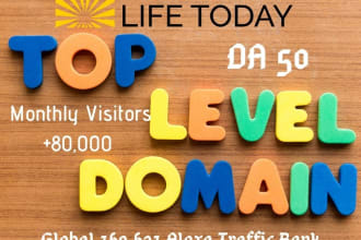 post your guest post on our social entertainment blog