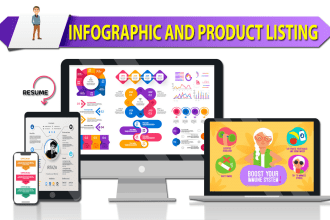 do infographic design, resume, pie charts, product listing