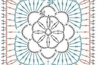 translate crochet diagram to english