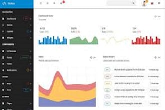 create react app for you guys