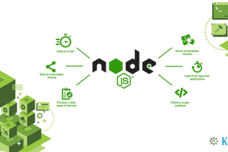be your node, react, next js and mern stack developer