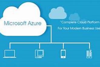 help you in cloud computing and microsoft azure theoretically and practically