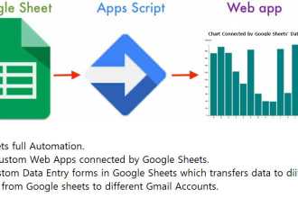 develop web apps and automation using google apps script