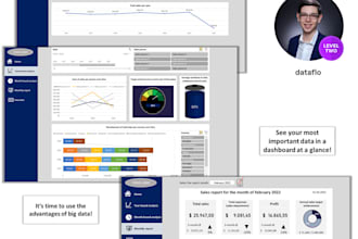 do any excel task for you pivot tables, power query, dashboard, makros