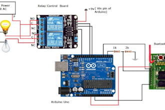 do any project that is arduino uno based with simulation