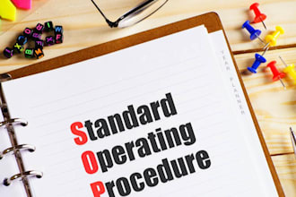 iso 9001 14001 45001 etc documentation