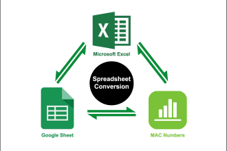 do ms excel, mac numbers and google sheet inter conversion